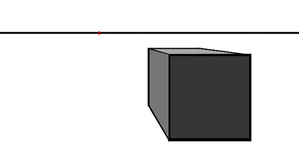 一个点的角度来看