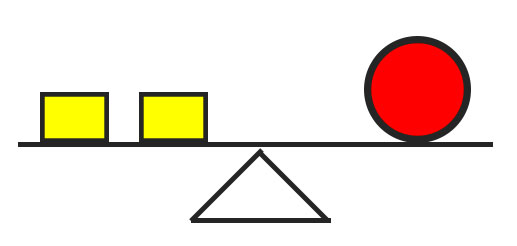 第2部分平衡组成