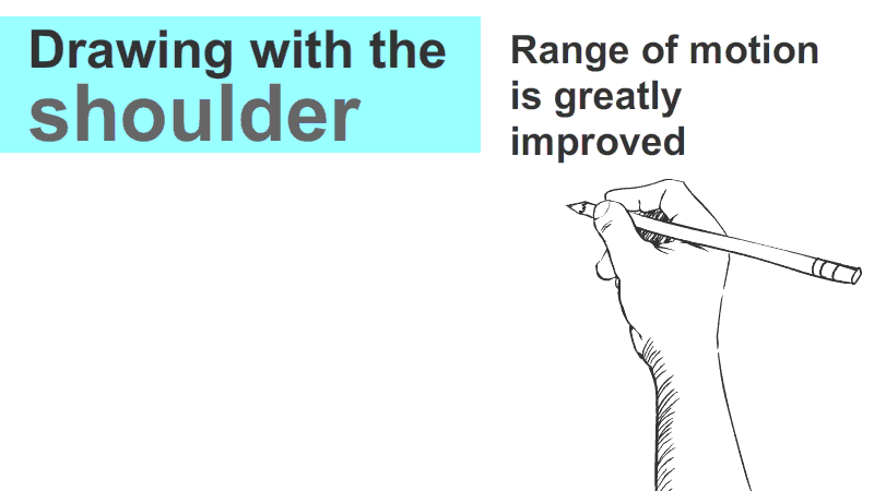 图纸与你的肩膀