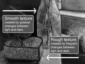 光滑和粗糙的纹理图