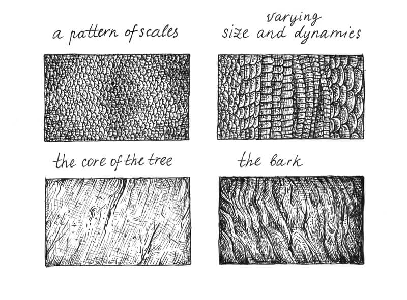 救援纹理用笔和墨水