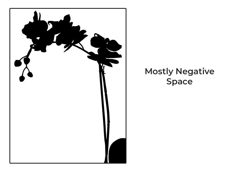 主要是负空间组成