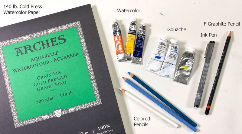 在这节课中多媒体材料