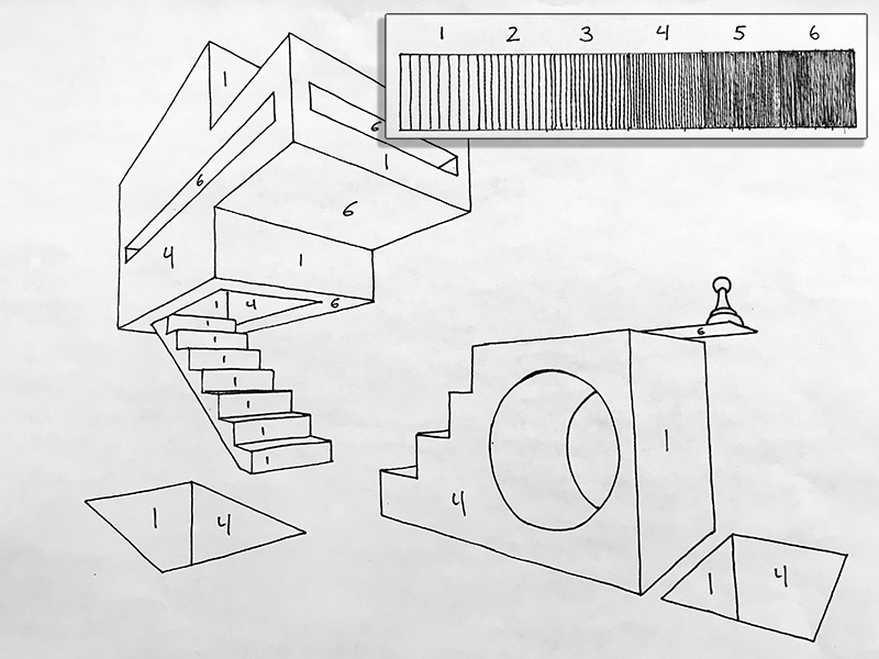 价值尺度与孵化——线频率