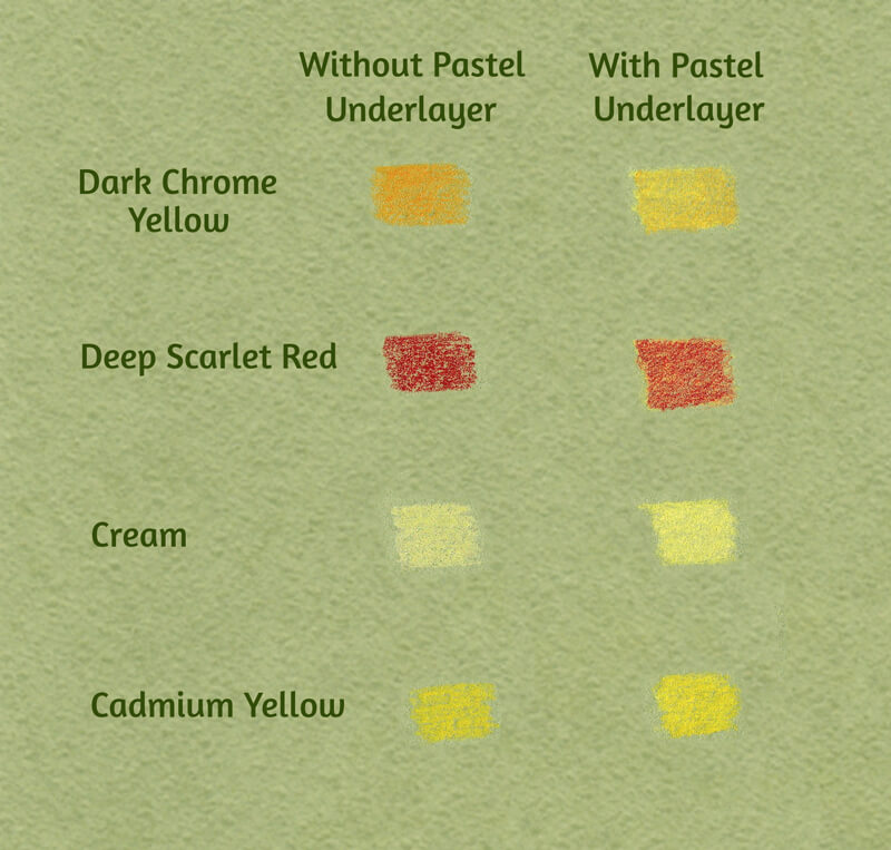 彩色铅笔应用程序与柔和的下面