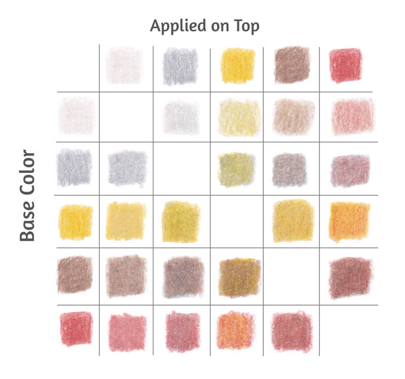 有限的调色板颜色的铅笔