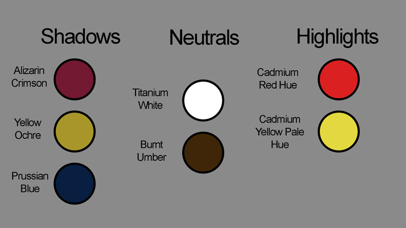 石油肖像——混合肤色
