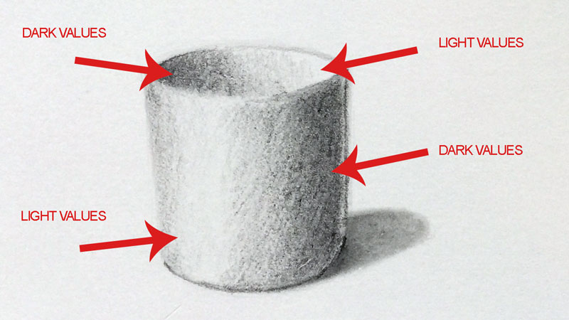 如何为空心形状遮光