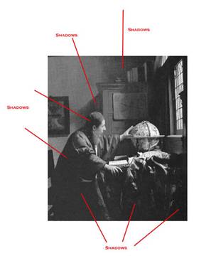 自由艺术Lessons-Value