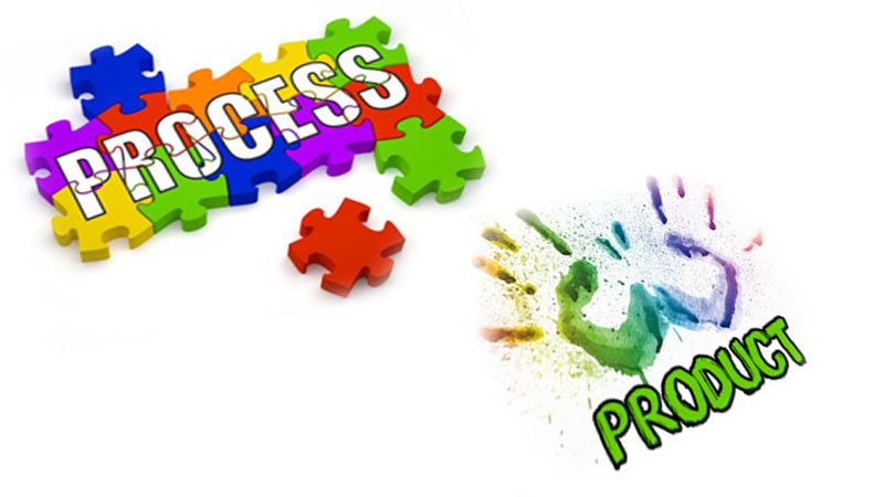 在艺术教育过程和产品