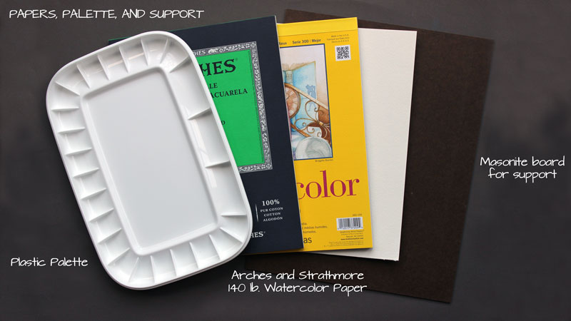 调色板,报纸,和支持面板