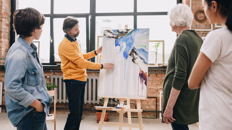 艺术批评的步骤