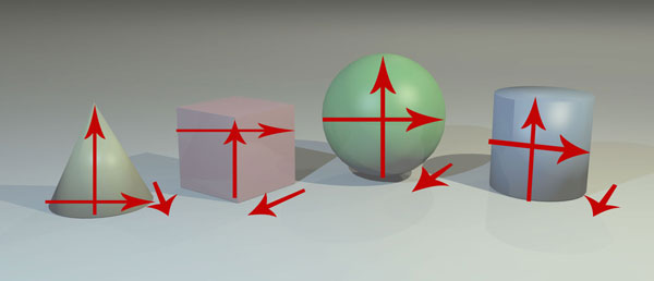 表单有长度、宽度和高度
