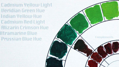 基本颜色混合的教训