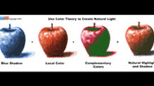 如何使用色彩理论在高光和阴影